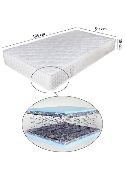 Photo of product
